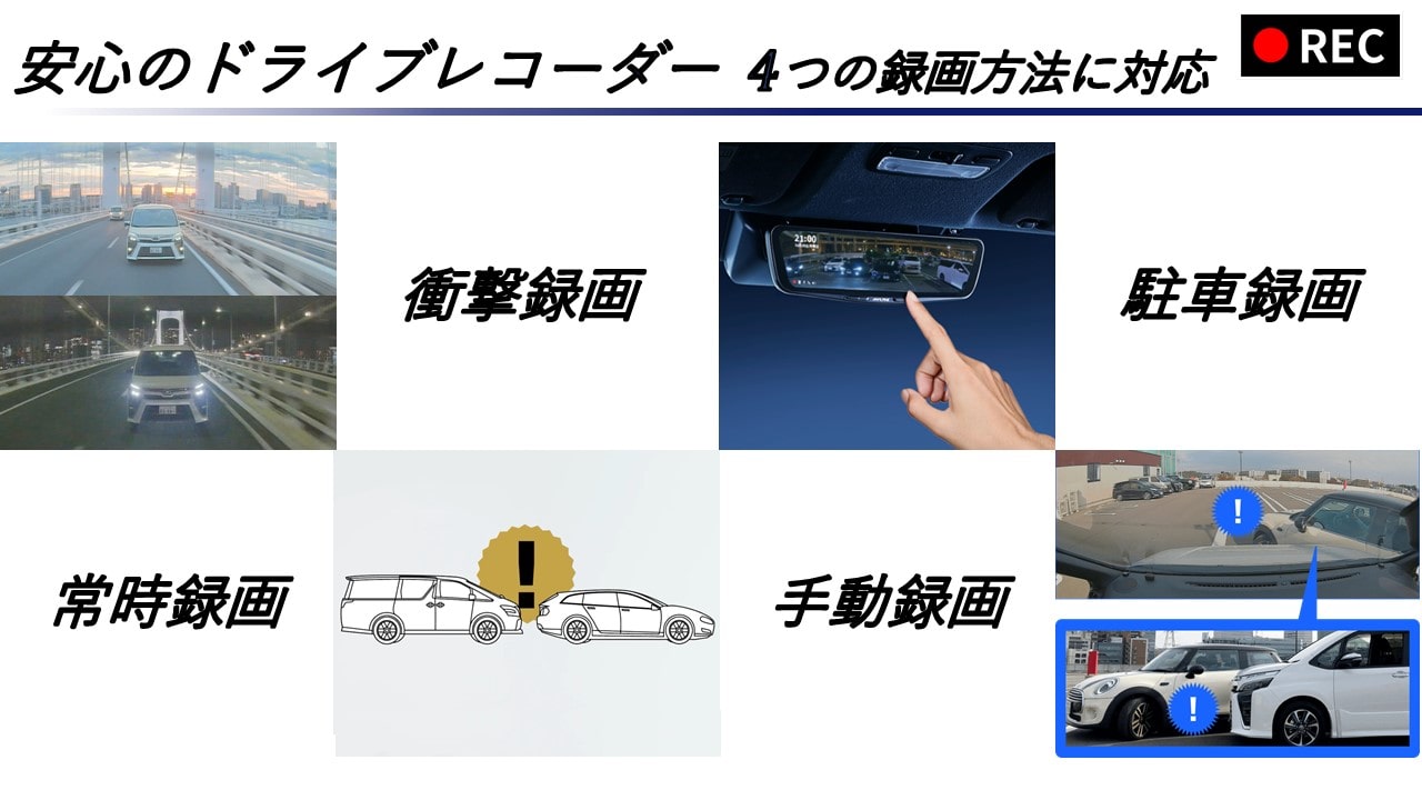 【取付コミコミパッケージ】ハイラックス(125系)専用10型ドライブレコーダー搭載デジタルミラー 車内用リアカメラモデル